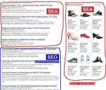 SEA / SERP - Search Enging Adwortising / Search Engine Result Page