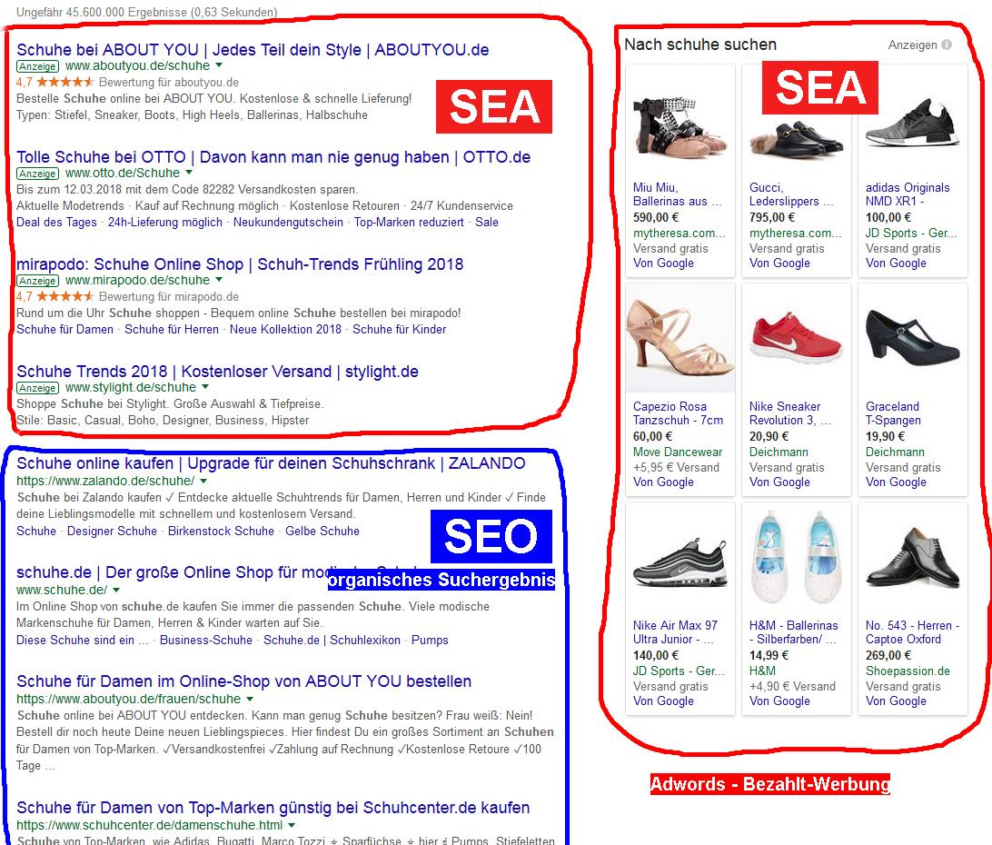 SEO Optimierung / SEA / SERP - Search Enging Adwortising / Search Engine Result Page